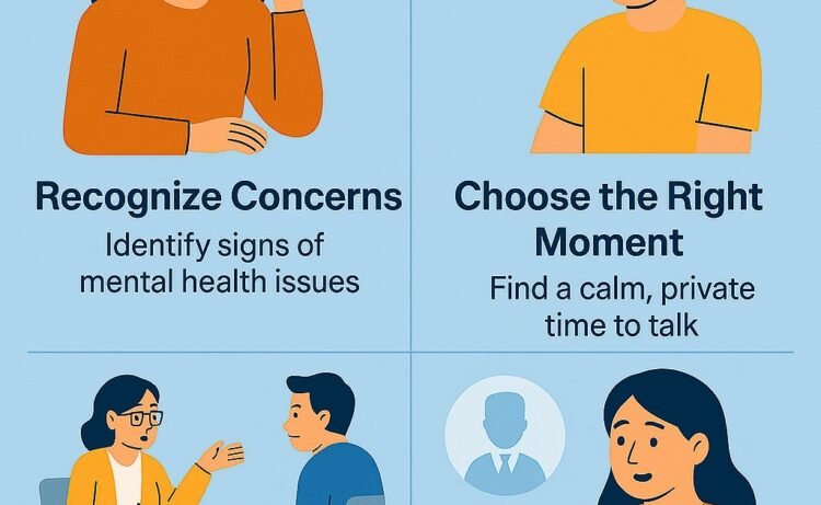 Learn how to Strategy Psychological Dysfunction Counselling