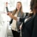 10 Methods to Activate Your Buddha Self on the Office