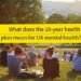 What Does the 10-12 months Well being Plan Imply for UK Psychological Well being?
