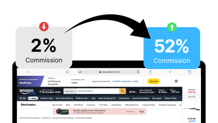Amazon Creator Connections 101 – How Influencers Can Make Extra Cash and Get Free Merchandise