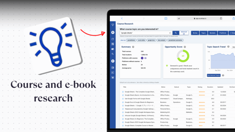 I Examined Eurekaa – Is It Legit or Simply One other Lame AI Instrument?