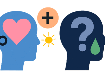 Psychological Well being and Existential Motivation