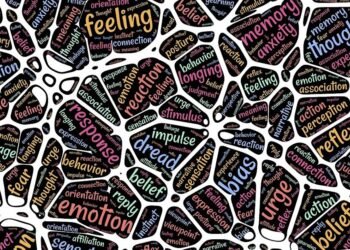 The Up to date Rules of Existential Motivation