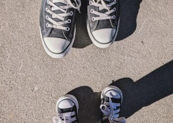 Focusing on teenage fear: community evaluation of tension signs over time