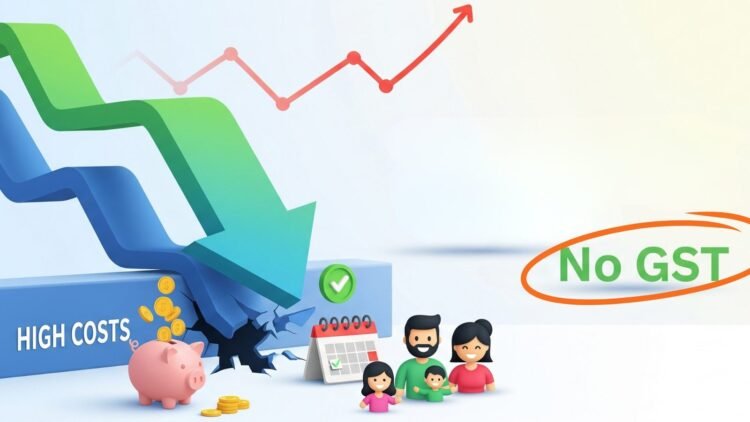 Your Well being and Life Insurance coverage simply obtained Cheaper with No GST.