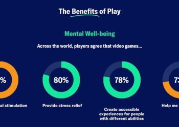 The ESA’s Energy of Play report paints a portrait of the the world’s avid gamers