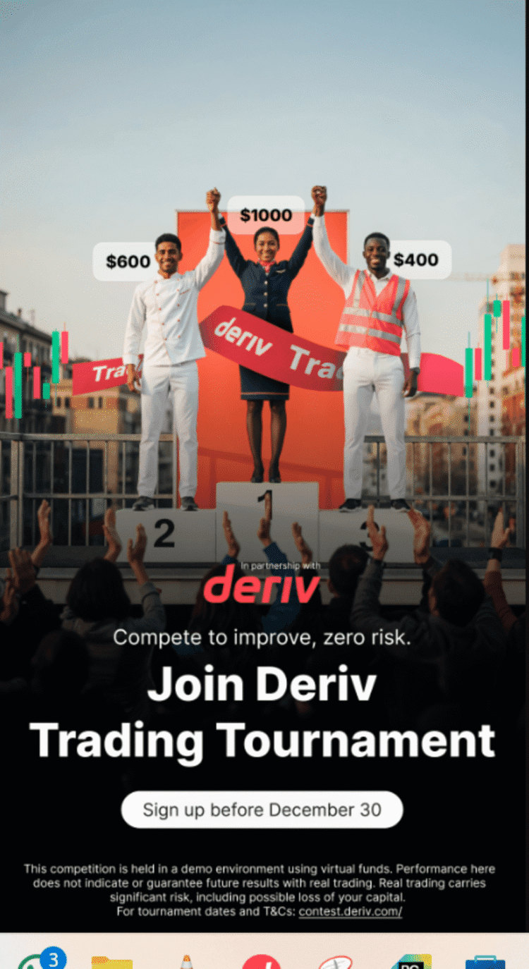 Commerce With Zero Danger, Win Actual Money: How Deriv Demo Competitors Work