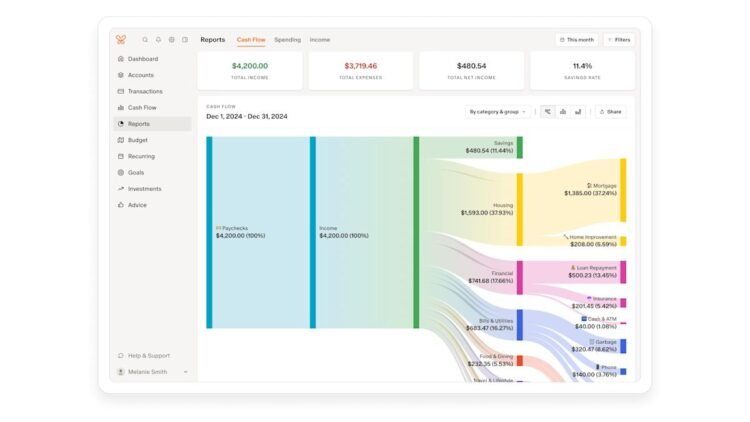 Considered one of our favourite budgeting apps is simply $50 for the yr for brand new customers