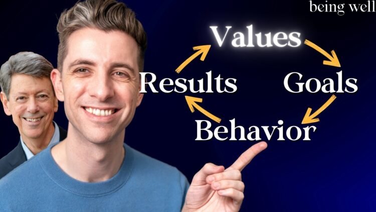 Being Effectively Podcast: How one can Create a Yr You’ll Love