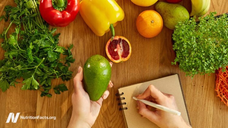 Retaining Higher Rating of Your Food plan