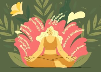 Seven Strengths for an Unsure World