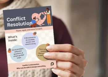 Find out how to Use Battle Decision Anchor Playing cards