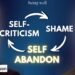 Being Properly Podcast: The Self-Abandonment Loop: Disgrace, Self-Criticism, and The right way to Break Free