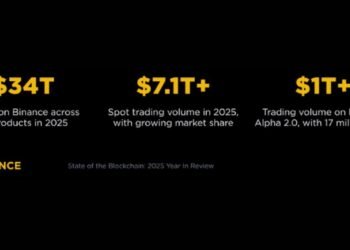 JPMorgan Sees Broader Crypto Inflows Accelerating in 2026