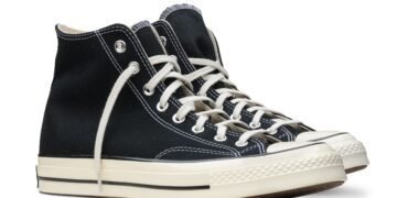 Energetic coping might defend younger individuals from melancholy after adversity