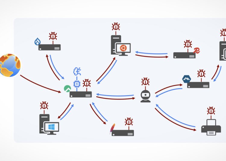 Researchers Present How AI-Powered Worms Might Wreak Havoc On The Web