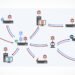 Researchers Present How AI-Powered Worms Might Wreak Havoc On The Web