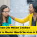 Extra Than One Million Kids Referred to Psychological Well being Companies in England