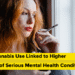 Teen Hashish Use Linked to Greater Danger of Critical Psychological Well being Circumstances