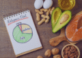 Does Keto Treatment Bipolar? Does Keto Deal with Bipolar? Present Analysis