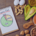 Does Keto Treatment Bipolar? Does Keto Deal with Bipolar? Present Analysis