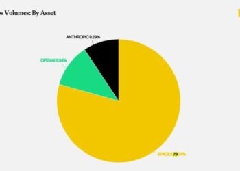 Why Crypto Pre-IPO Perpetuals May Change How Firms Go Public