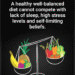 Religion Habits That Assist Your Nervous System |