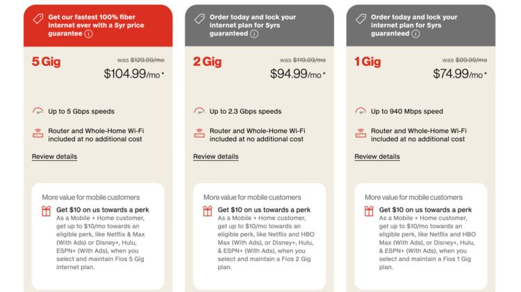 Verizon Fios Boosts Its Quickest Plan To 5Gbps