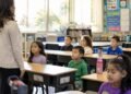 Educating Mindfulness within the Classroom: Actions and Methods