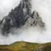 State Administration: How I Received In Discovering My Peak State